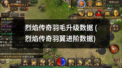 烈焰传奇羽毛升级数据 (烈焰传奇羽翼进阶数据)